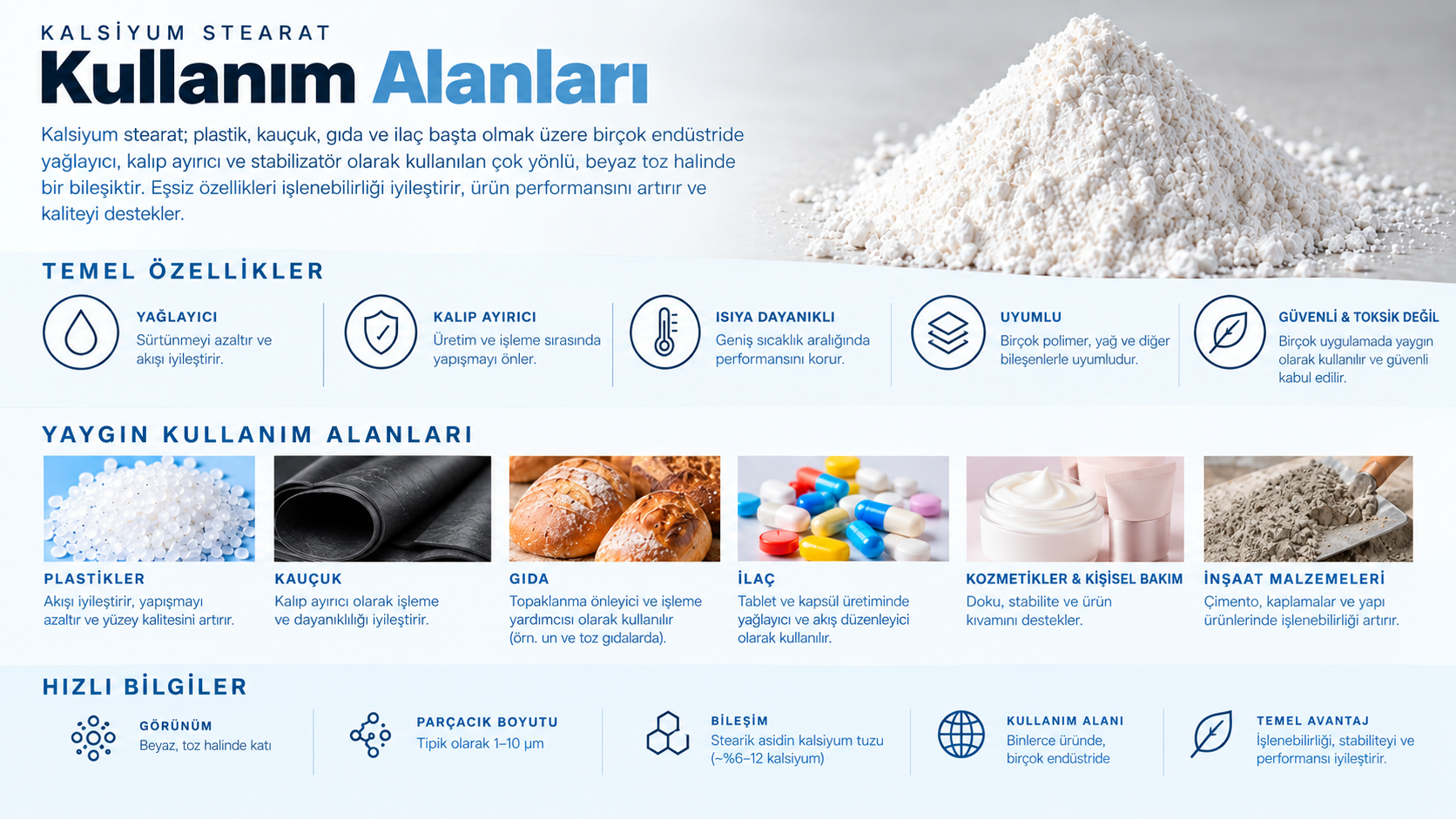 Calcium Stearate in use